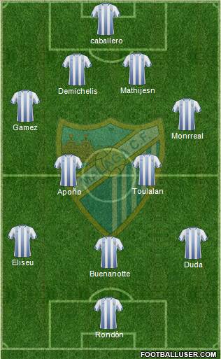 Málaga C.F., S.A.D. Formation 2011