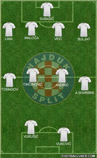 HNK Hajduk Formation 2011