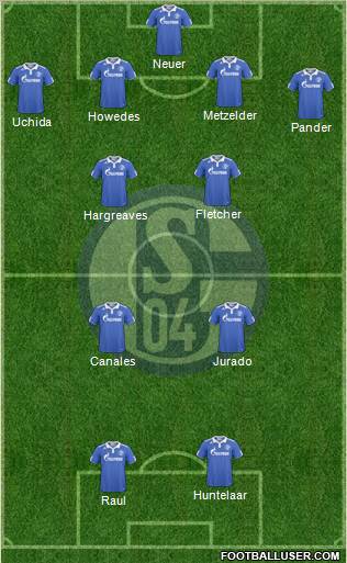 FC Schalke 04 Formation 2011