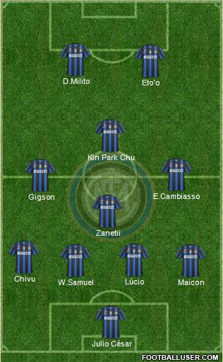 F.C. Internazionale Formation 2011