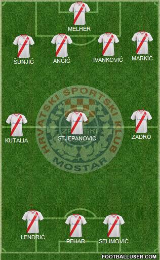 HSK Zrinjski Mostar football formation