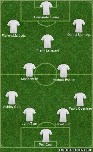 Chelsea Formation 2011