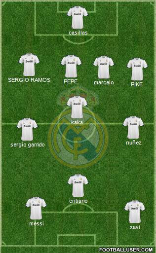 Real Madrid C.F. Formation 2011