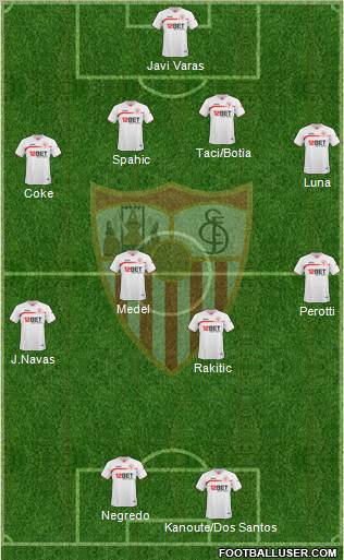 Sevilla F.C., S.A.D. Formation 2011