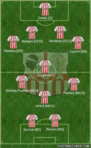Athletic Club Ajaccien Football Formation 2011