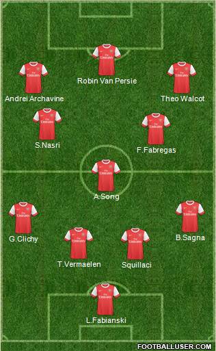 Arsenal Formation 2011