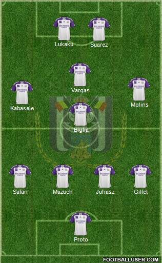 RSC Anderlecht Formation 2011