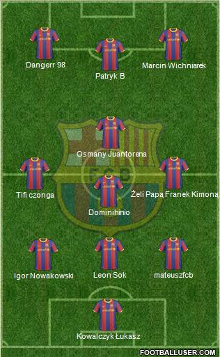 F.C. Barcelona Formation 2011