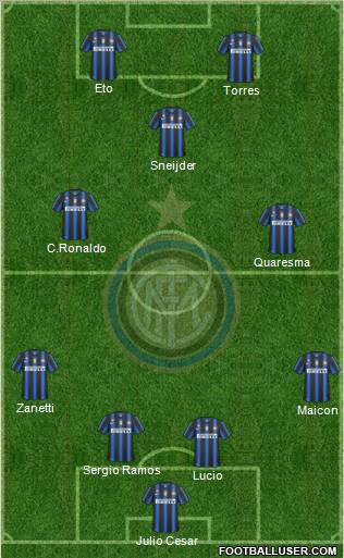 F.C. Internazionale Formation 2011