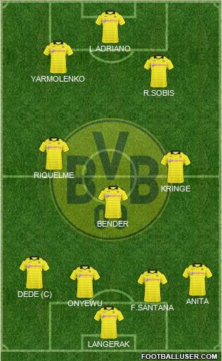 Borussia Dortmund Formation 2011