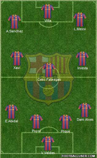 F.C. Barcelona Formation 2011