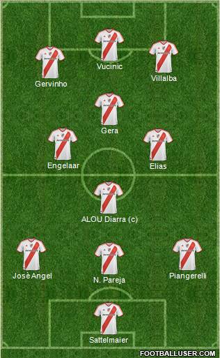 Real Arroyo Seco Formation 2011