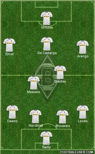 Borussia Mönchengladbach Formation 2011