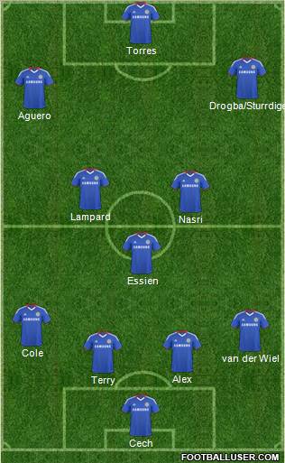 Chelsea Formation 2011