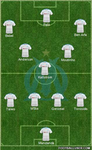 Olympique de Marseille Formation 2011