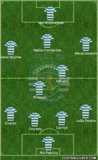 Sporting Clube de Portugal - SAD Formation 2011