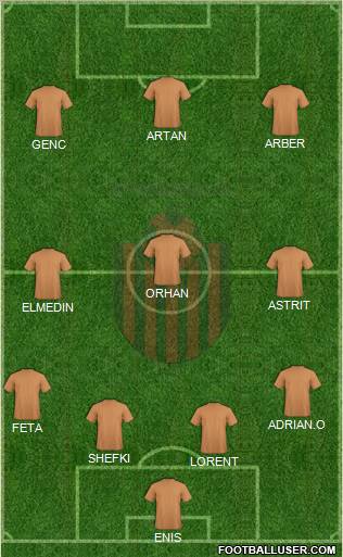 KF Shkendija HB 79 Tetovo Formation 2011