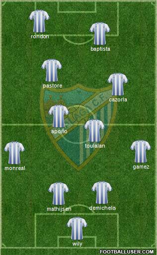 Málaga C.F., S.A.D. Formation 2011