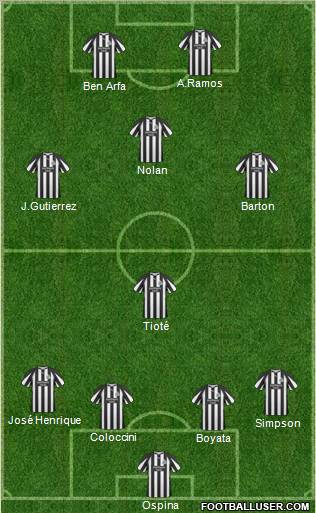 Newcastle United Formation 2011