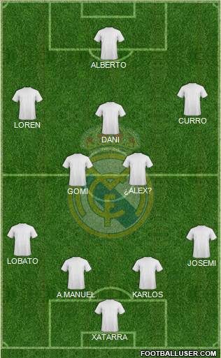 Real Madrid C.F. Formation 2011