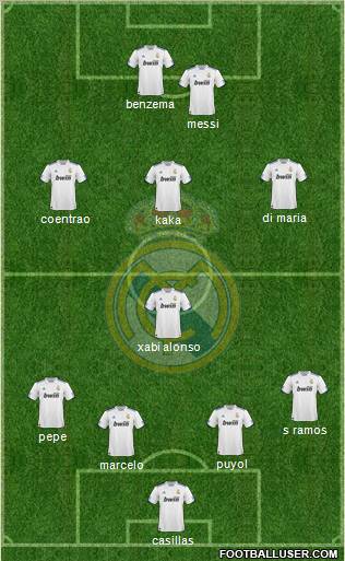 Real Madrid C.F. Formation 2011