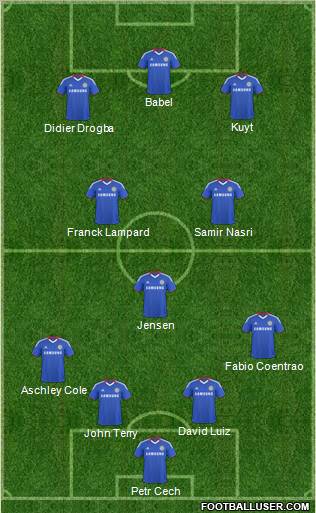 Chelsea Formation 2011