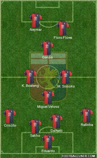Genoa Formation 2011