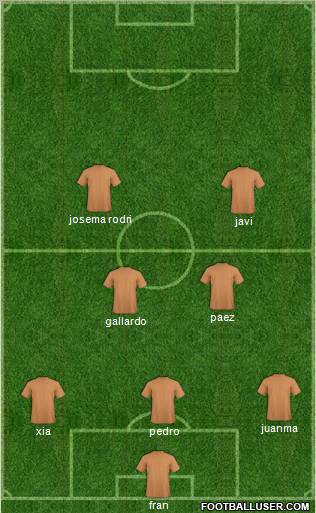 R. Madrid Castilla Formation 2011