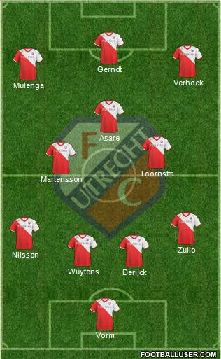 FC Utrecht Formation 2011