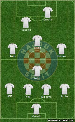 HNK Hajduk Formation 2011