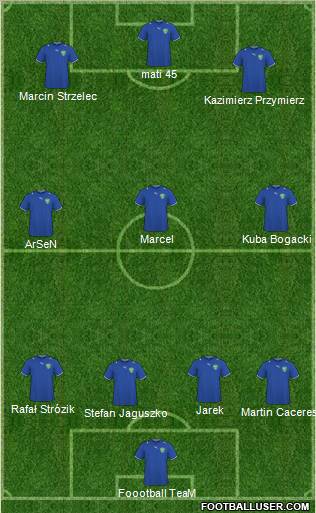 Uzbekistan Formation 2011