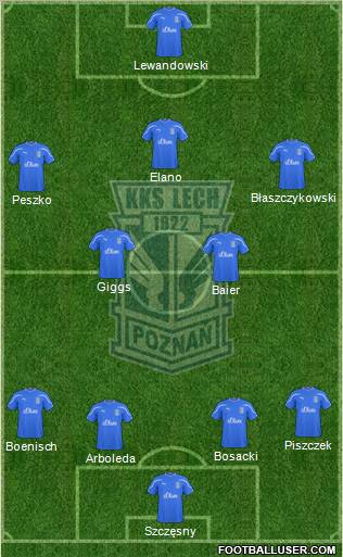 Lech Poznan Formation 2011
