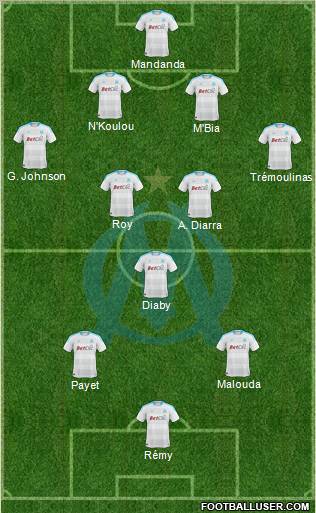 Olympique de Marseille Formation 2011