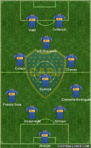 Boca Juniors Formation 2011