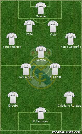 Real Madrid C.F. Formation 2011