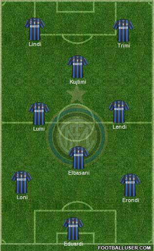 F.C. Internazionale Formation 2011