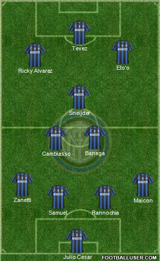 F.C. Internazionale Formation 2011