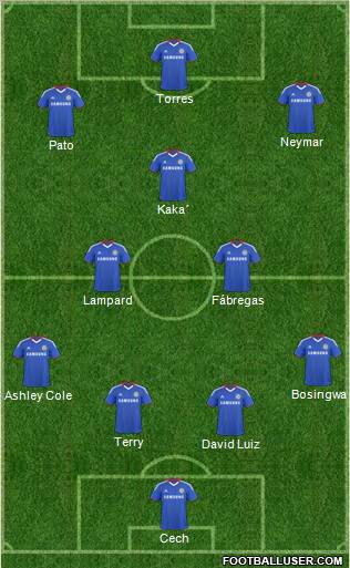 Chelsea Formation 2011