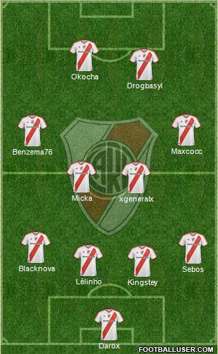 River Plate Formation 2011
