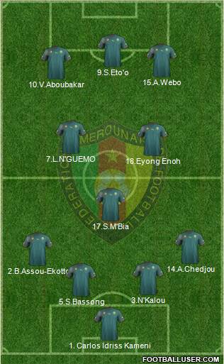 Cameroon Formation 2011