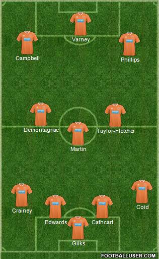 Blackpool Formation 2011