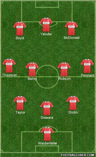 Middlesbrough Formation 2011