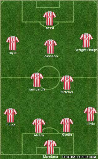 Atlético Madrid B Formation 2011