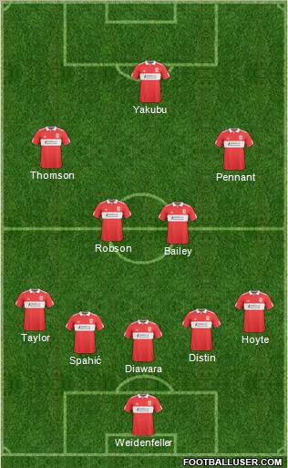 Middlesbrough Formation 2011