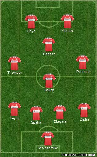 Middlesbrough Formation 2011