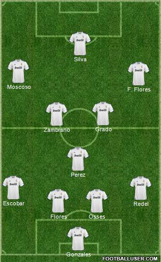 R. Madrid Castilla Formation 2011