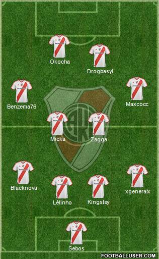 River Plate Formation 2011