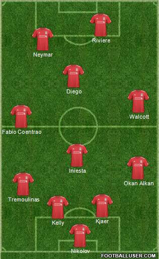 Liverpool Formation 2011