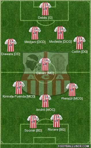 Athletic Club Ajaccien Football football formation