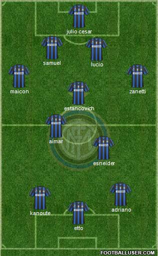 F.C. Internazionale Formation 2011